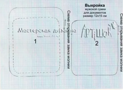 Корисності чоловіча сумка для документів з рельєфним малюнком на шкірі, робимо своїми руками, (сумка) Корисності чоловіча сумка для документів з рельєфним малюнком на шкірі, робимо своїми руками,