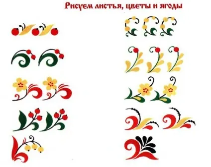 Поетапне малювання хохломського розпису, ls (малювання) Поетапне малювання хохломського розпису, ls