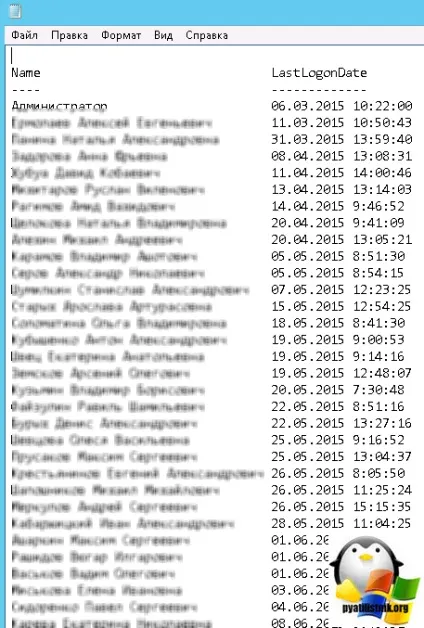 Пошук неактивних користувачів у active directory, настройка серверів windows і linux (пошук) Пошук неактивних користувачів у active directory, настройка серверів windows і linux