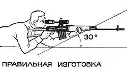 Положення для стрільби