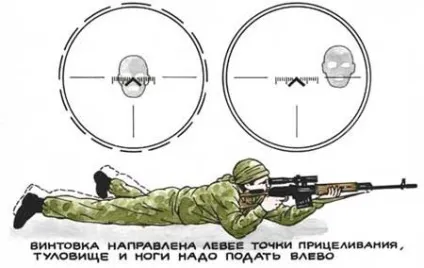 Положення для стрільби