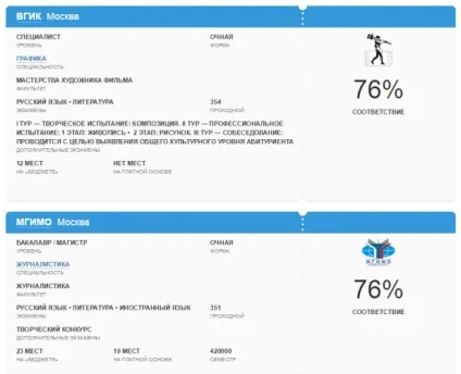 Допоможи собі вибрати вуз