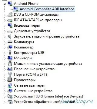 Права root для b63m і android 2