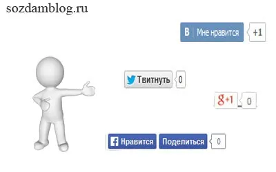 Поведінкові фактори сайту-як поліпшити поведінкові чинники (поведінкові) Поведінкові фактори сайту-як поліпшити поведінкові чинники