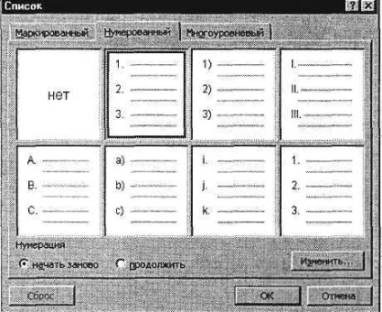 Практична робота 12 тема створення списків в текстових документах (списків) Практична робота 12 тема створення списків в текстових документах