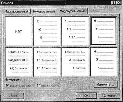 Практична робота 12 тема створення списків в текстових документах (створення) Практична робота 12 тема створення списків в текстових документах