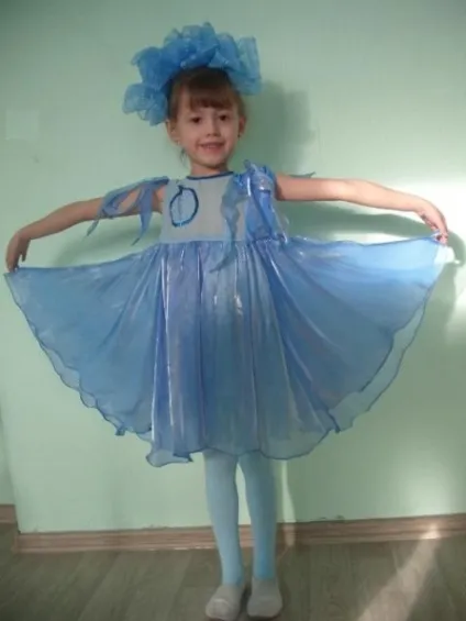 Пожежна мода