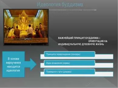 Презентація - буддизм - завантажити безкоштовно (завантажити презентацію буддизм) Презентація - буддизм - завантажити безкоштовно