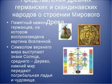 Презентація - світове дерево як відображення єдності світу - завантажити безкоштовно