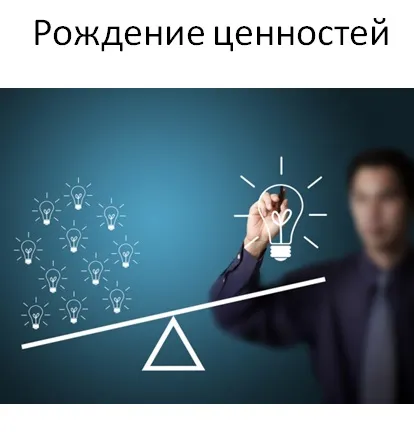 Перетворюємо недоліки в достоїнства