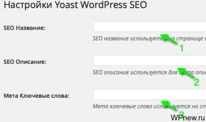 Правильно seo оптимізовані wordpress рубрики