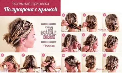 Зачіски з косами - модна тенденція сезону