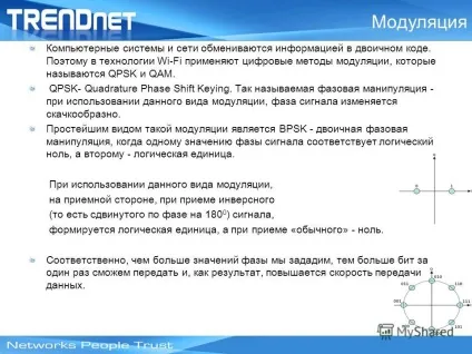 Презентація на тему модуляція як говорилося раніше, у будь-якого коливання є найважливіша (модуляція) Презентація на тему модуляція як говорилося раніше, у будь-якого коливання є найважливіша