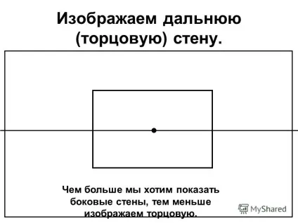 Презентація на тему фронтальна перспектива кімнати алгоритм зображення
