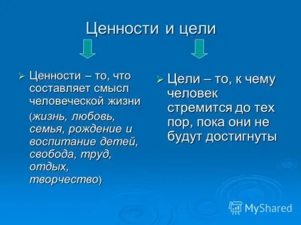 Презентація на тему як стати господарем свого часу (будьте максималістом Умійте) Презентація на тему як стати господарем свого часу