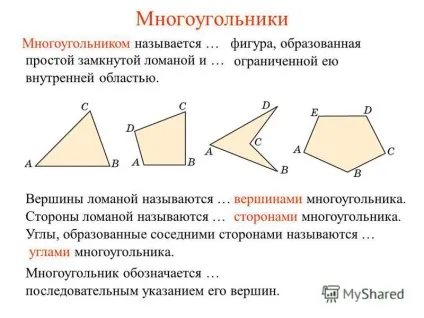 Презентація на тему багатокутники многоугольником називається - вершинами ни ламаної називаються - (називається) Презентація на тему багатокутники многоугольником називається - вершинами ни ламаної називаються -