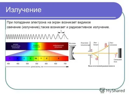 Презентація на тему поняття про телебачення телебачення-це передача зображення об'єкта на деякий (презентація) Презентація на тему поняття про телебачення телебачення-це передача зображення об'єкта на деякий