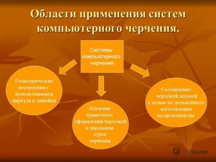 Презентація на тему системи комп'ютерного креслення (комп'ютерного) Презентація на тему системи комп'ютерного креслення