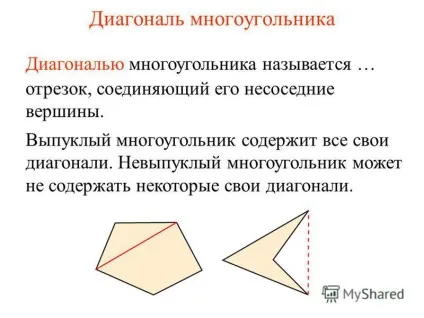 Презентація на тему багатокутники многоугольником називається - вершинами ни ламаної називаються - (презентація) Презентація на тему багатокутники многоугольником називається - вершинами ни ламаної називаються -