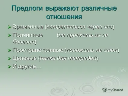 Презентація на тему привід як частина мови (мови) Презентація на тему привід як частина мови