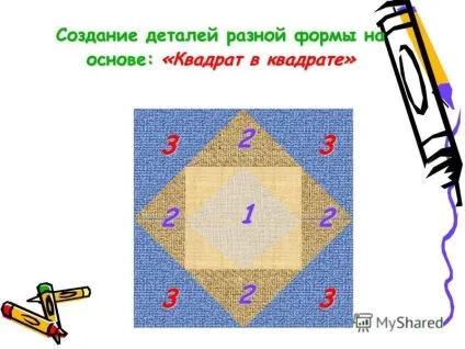 Презентація на тему предмет - технологія - розділ клаптева пластика (пластика) Презентація на тему предмет - технологія - розділ клаптева пластика
