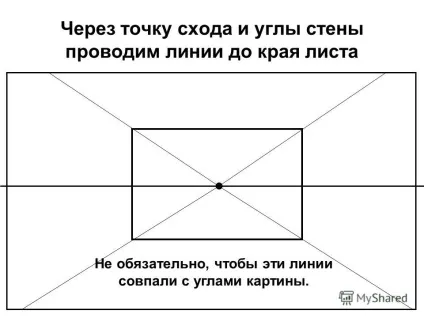 Презентація на тему фронтальна перспектива кімнати алгоритм зображення