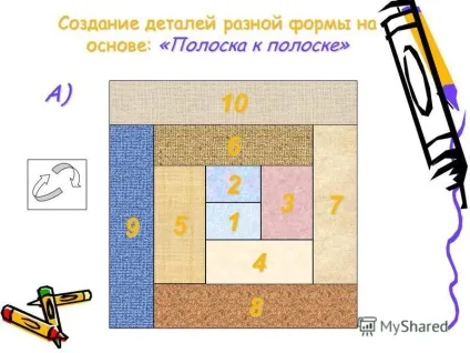 Презентація на тему предмет - технологія - розділ клаптева пластика (пластика) Презентація на тему предмет - технологія - розділ клаптева пластика