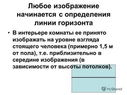 Презентація на тему фронтальна перспектива кімнати алгоритм зображення