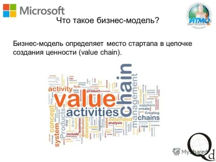 Презентація на тему популярні бізнес-моделі (по якій він повинен функціонувати. Бм.) Презентація на тему популярні бізнес-моделі