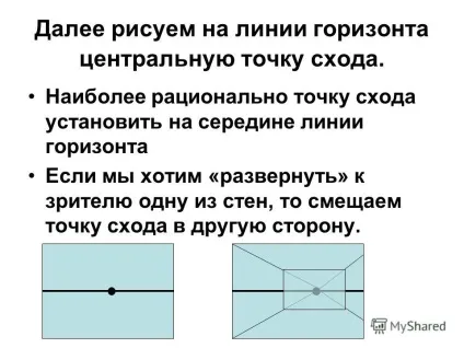Презентація на тему фронтальна перспектива кімнати алгоритм зображення