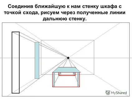 Презентація на тему фронтальна перспектива кімнати алгоритм зображення