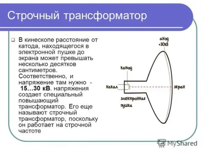 Презентація на тему поняття про телебачення телебачення-це передача зображення об'єкта на деякий (телебаченні) Презентація на тему поняття про телебачення телебачення-це передача зображення об'єкта на деякий