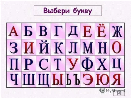 Презентація на тему вірш що таке алфавіт вам (вчимо напам'ять алфавіт ми дружно) Презентація на тему вірш що таке алфавіт вам