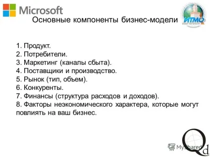 Презентація на тему популярні бізнес-моделі (по якій він повинен функціонувати. Бм.) Презентація на тему популярні бізнес-моделі