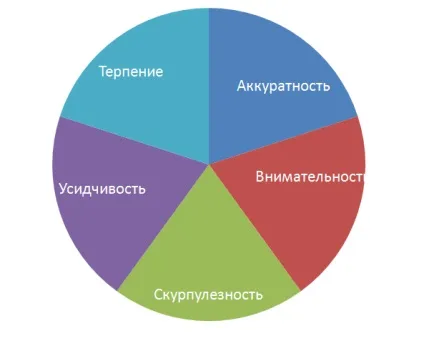 Пропонуємо Стикеровщики-комплектувальника (Стикеровщики комплектовщик) Пропонуємо Стикеровщики-комплектувальника