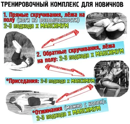 Предзапісь на мій продукт - як накачати прес вдома - анонс (прес) Предзапісь на мій продукт - як накачати прес вдома - анонс