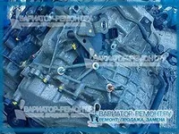 Продаж контрактних воротарів, купити контрактний варіатор, скільки коштує контрактна варіаторная (скільки коштує контрактний варіатор) Продаж контрактних воротарів, купити контрактний варіатор, скільки коштує контрактна варіаторная