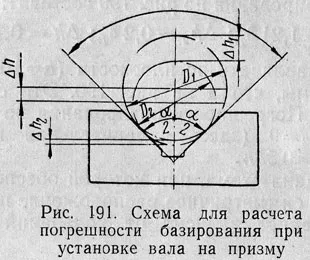 Приклади базування заготовок (приклади) Приклади базування заготовок