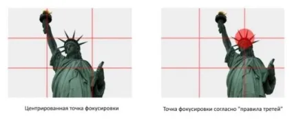 Принципи дизайну, які повинен знати кожен, друкарня huss (дизайну) Принципи дизайну, які повинен знати кожен, друкарня huss