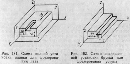 Приклади базування заготовок (базування) Приклади базування заготовок