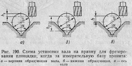 Приклади базування заготовок (базування) Приклади базування заготовок