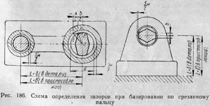 Приклади базування заготовок (заготівля зможе повертатися) Приклади базування заготовок