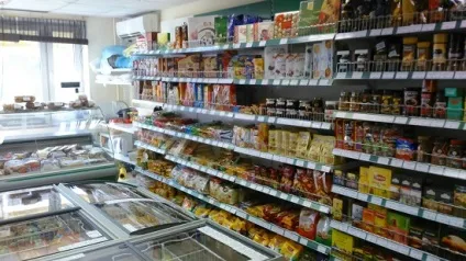 Продуктовий магазин рентабельність, бізнес блог (рентабельність) Продуктовий магазин рентабельність, бізнес блог