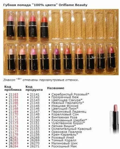 Пробники Оріфлейм - все про oriflame (пробники) Пробники Оріфлейм - все про oriflame