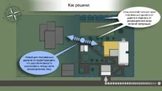 Проектування будинків і котеджів - проектування будинків і котеджів (будинків) Проектування будинків і котеджів - проектування будинків і котеджів