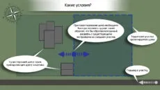 Проектування будинків і котеджів - проектування будинків і котеджів (будинків) Проектування будинків і котеджів - проектування будинків і котеджів