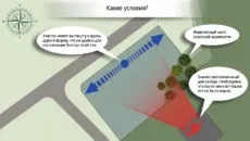 Проектування будинків і котеджів - проектування будинків і котеджів (поверхів Загальна площа) Проектування будинків і котеджів - проектування будинків і котеджів