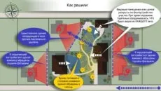 Проектування будинків і котеджів - проектування будинків і котеджів (Кількість поверхів Загальна площа) Проектування будинків і котеджів - проектування будинків і котеджів