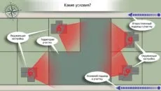 Проектування будинків і котеджів - проектування будинків і котеджів (Кількість поверхів Загальна) Проектування будинків і котеджів - проектування будинків і котеджів