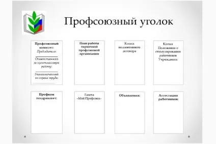 Профспілковий куточок оформлення, правила, вимоги, профспілка робітничого класу працівників жкг і